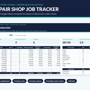 May include: A digital spreadsheet template titled Repair Shop Job Tracker for Excel and Google Sheets. The dashboard displays metrics including open jobs, revenue, profit, and device types for a repair business, featuring a dark blue and white layout.