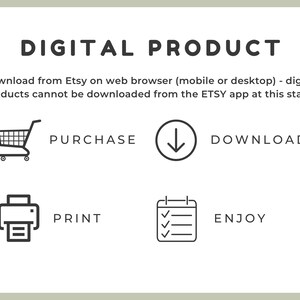 Informational image labeled “Digital Product” showing four icons with steps: purchase, download, print, and enjoy. Text explains that Etsy digital products must be downloaded from a web browser on mobile or desktop, not through the Etsy app.