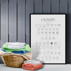 Laundry Guide Care Instructions | Utility Room Print | Washing Symbols | PRINT or DIGITAL DOWNLOAD