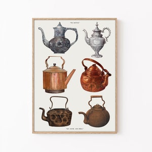 Kitchen Wall Art, Vintage Kitchen Poster, Kitchen Decor, Tea Kettle Poster, Tea Poster, Vintage Tea Poster, Vintage Tea Print, Digital Downl