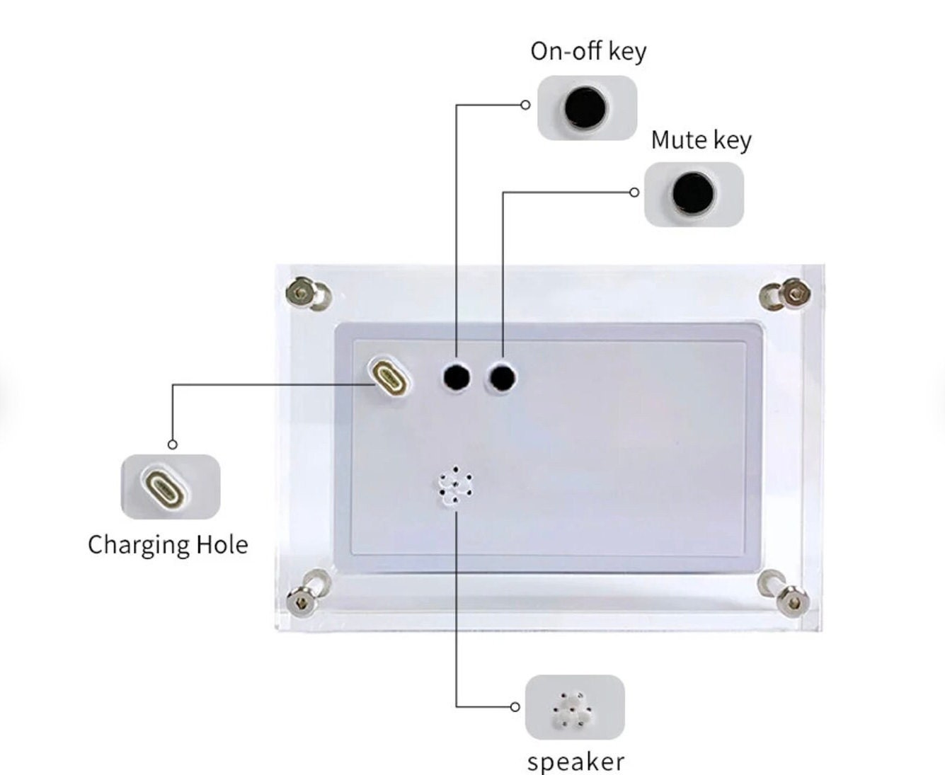 Acrylic Customizable Motion Video Frame Full HD Infinite Video/picture