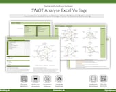 SWOT Analyse Excel Vorlage – Automatische Auswertung und Strategie‑Planer für Business & Marketing