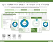 Spartracker unter Excel – Finanzielle Wünsche gezielt erreichen - Ihr digitaler Finanz-Assistent