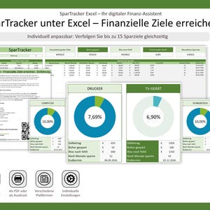 Può includere: Viene mostrato SparTracker Excel, un assistente finanziario digitale. L'immagine mostra un foglio di calcolo con obiettivi finanziari e grafici. Il testo indica che è personalizzabile e tiene traccia di un massimo di 15 obiettivi di risparmio. I grafici mostrano le percentuali per computer, stampante, TV e scrivania.