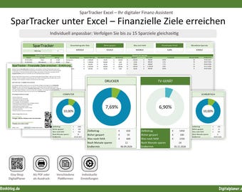 May include: A digital financial assistant, SparTracker Excel, is displayed. The image shows a spreadsheet with financial goals and charts. The text indicates it is customizable and tracks up to 15 savings goals. Charts show percentages for computer, printer, TV, and desk.