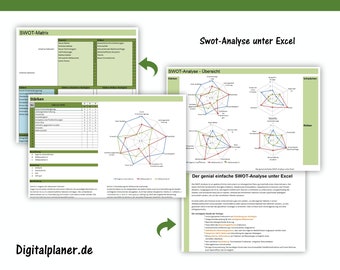 Swot-Analyse unter Excel Vorlage Berechnung Kalkulation