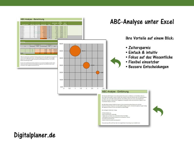 Maximize Your Success – With the ABC Analysis Excel Template ABC ...