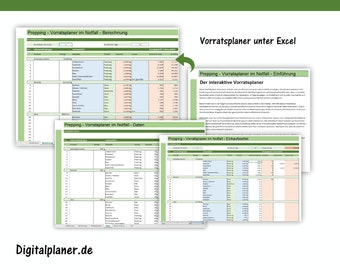 Prepping - emergency supply planner in Excel