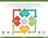 Das ultimative Excel-Marketing-Bundle: Planen, Analysieren, erfolgreich Umsetzen