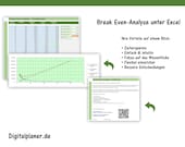 Break-Even-Analyse Excel-Vorlage – Reduzieren Sie Ihre Bestellkosten effektiv