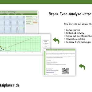 Break-Even Analysis Excel Template – Effectively reduce your order costs