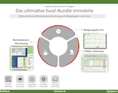 Das ultimative Excel-Bundle Immobilie: Altbausanierung, Betriebskostenabrechnung und Belegungsplan für Ihre Kapitalanlage Wohnung