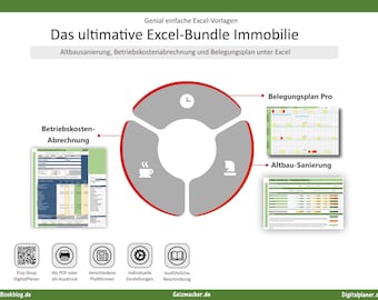 May include: A graphic promoting an Excel bundle for real estate. The design features a central circular element with icons and text, including "Das ultimative Excel-Bundle Immobilie." Additional elements include a QR code, icons, and the text "Etsy-Shop Digital Planer."