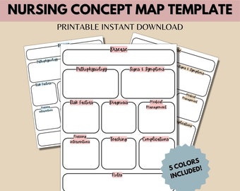 Nursing concept map template, nursing notes, printable nurse concept map planner, nursing school disease template, study guide, med surg