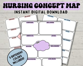 Nursing concept map template, nursing notes, printable nurse concept map planner, nursing school disease template, study guide, med surg