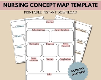 Nursing Concept Map, Nursing School Notes, Disease Template, Nursing Study Guide, Nursing Student, Nurse Essentials - Bundle of 5 PDFs