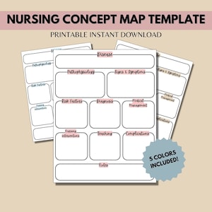 Nursing Concept Map, Nursing School Notes, Disease Template, Nursing Study Guide, Nursing Student, Nurse Essentials - Bundle of 5 PDFs