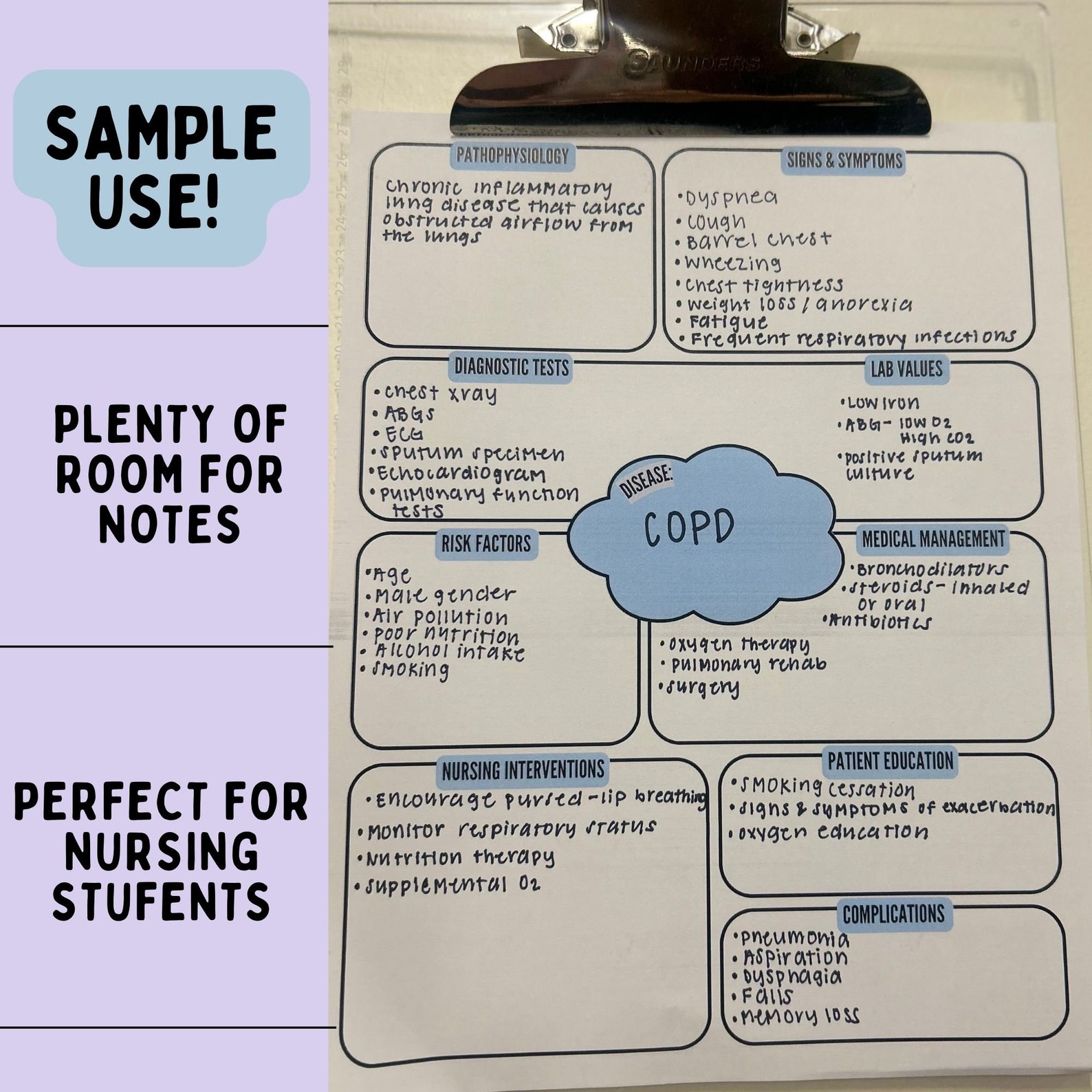 Nursing Concept Map Template, Nursing Notes, Printable Nurse Concept ...
