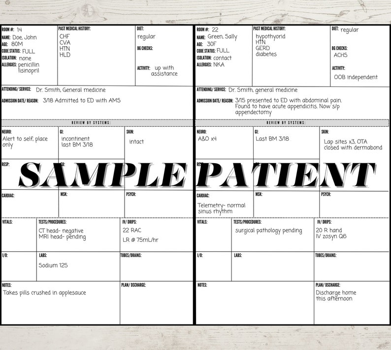 Nursing Report Sheet, Nurse Brain Sheet, Med Surg Telemetry, Nursing