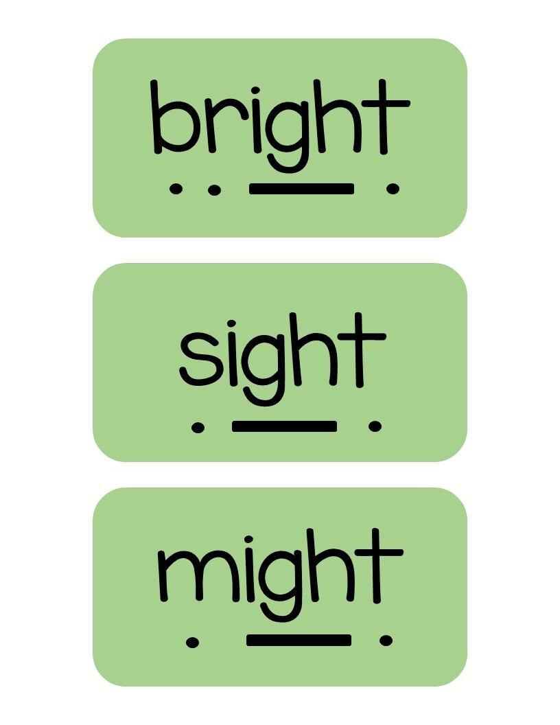 Read Write Inc (RWI) Set 2 Flashcards and Green Word Cards With Sound ...