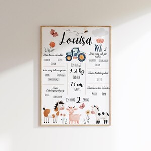 Meilensteinposter Baby I Geschenk 1. Geburtstag I Geburtstafel I Geburtsposter I Geburtstagsposter I Meilensteine Kleinkind - Canva Template