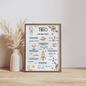Cartel de hitos bebé Regalo 1er cumpleaños I carta natal I cartel de nacimiento I cartel de cumpleaños I hitos niño - Plantilla Canva