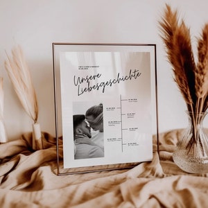 Hochzeit Liebesgeschichte Schild I Willkommensschild I Zeitleiste Beziehung I Liebeschronik I Hochzeitspapeterie DIY - Canva Vorlage A4