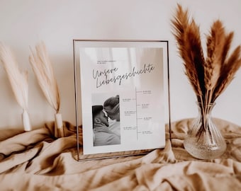 Wedding Love Story Sign I Welcome Sign I Timeline Relationship I Love Chronicle I Wedding Stationery DIY - Canva Template