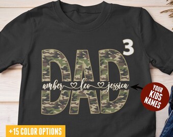 Custom Dad Shirt, Personalized Dad Shirt, Fathers Day Shirt, Dad Tshirt, Customizable Papa Shirt, Gift for dad, Custom Father's Day Gift