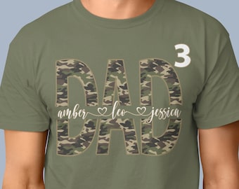 Custom Dad Shirt, Personalized Dad Shirt, Custom Fathers Day Shirt, Customizable Papa Shirt Gift for dad, Custom Father's Day Gift