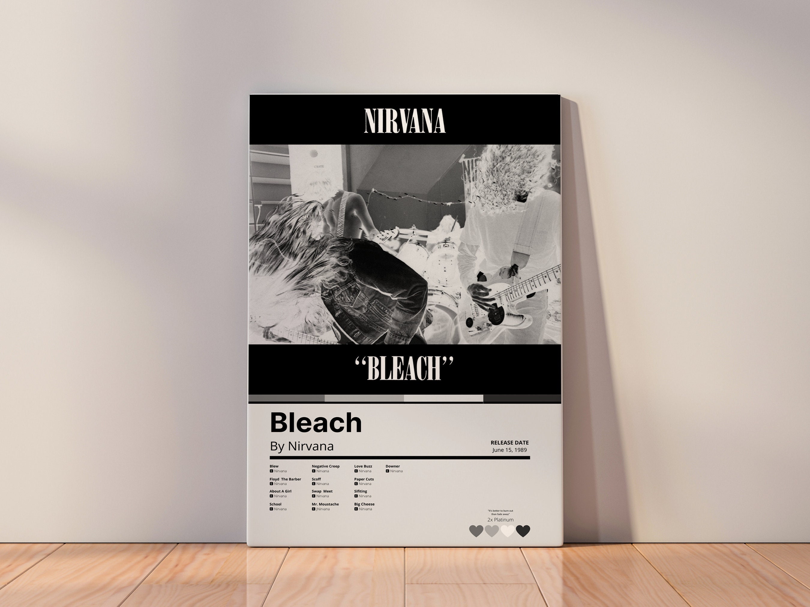 NIRVANA BLEACH Tracklist Poster Etsy NIRVANA BLEACH Tracklist Poster Etsy