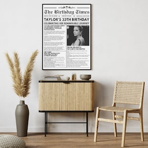 Birthday Newspaper Template Newspaper Customizable Poster Sign Newspaper Editable Template Birthday Newspaper Invitation Canva Printable image 9