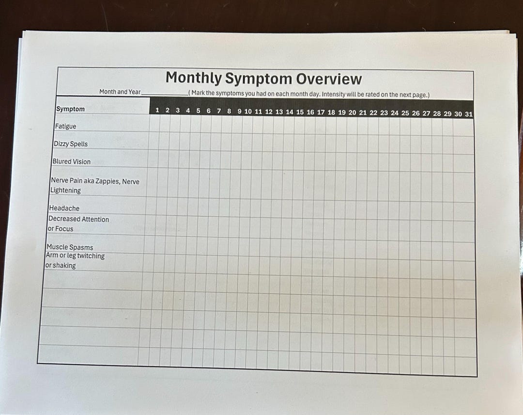 Ms Checklist Multiple Sclerosis Symptom and Activity Tracker - Etsy