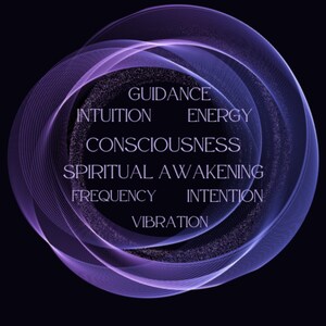 Intuitive Card Reading - Bookings here https://linktr.ee/michellewollaston