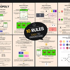 Op de afbeelding: Een meerpagina instructiegids voor het bordspel Hornopoly, met tien regels, voorbeelden van spelkaarten, beschrijvingen van tokens en een dobbelsteensjabloon. Het document heeft een lichtbeige achtergrond met zwarte tekst en groene, roze en blauwe accenten.
