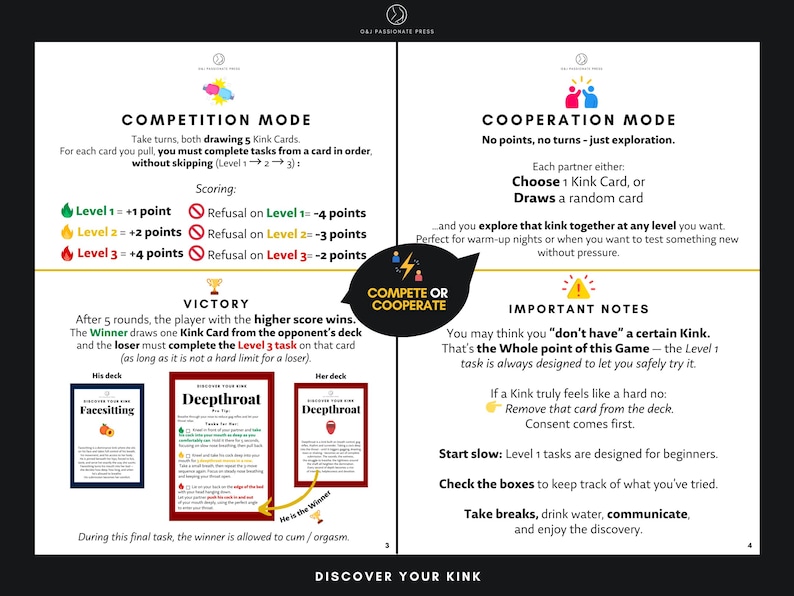 May include: A game instruction page titled Discover Your Kink, divided into four sections: Competition Mode, Cooperation Mode, Victory, and Important Notes. It features text, icons, and examples of game cards, with a central black circular badge reading Compete or Cooperate.