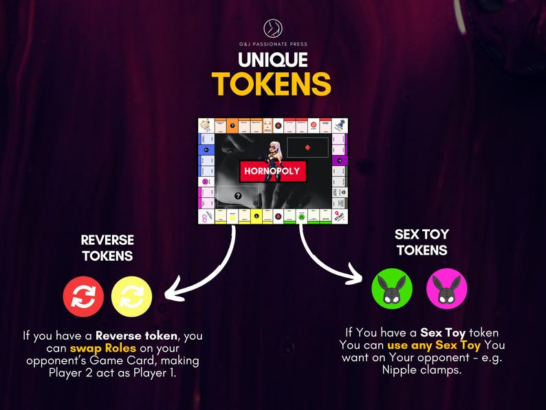 Op de afbeelding: Een bordspel genaamd HORNOPOLY met een centraal speelbord, twee rode en gele ronde reverse-fiches met witte pijlen, en twee groene en roze ronde sex toy-fiches met zwarte konijnenmasker-iconen, inclusief instructieve tekst.