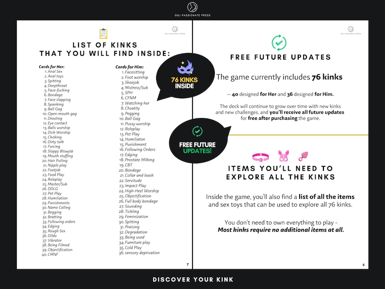 May include: A two-page informational document titled List of Kinks That You Will Find Inside, detailing 76 kinks categorised for her and him. The layout includes text about free future updates, a list of required items, and circular graphic icons.