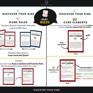 May include: An instructional infographic for the Discover Your Kink card game. The layout displays game rules, card elements, and examples. It features text, icons, and card illustrations with red and blue borders, explaining how to play.