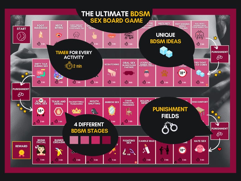 May include: A pink and dark red board game titled The Ultimate BDSM Sex Board Game. The board features a grid of squares with various activity icons, text labels, timer symbols, and punishment fields with handcuff icons, organized into four stages.