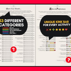 May include: A two-page checklist titled Open Your Mouth and Roles & Preferences. The document features lists of activities with checkboxes and rating symbols including crosses, plus signs, stars, and hearts. Two black speech bubbles overlay the text.