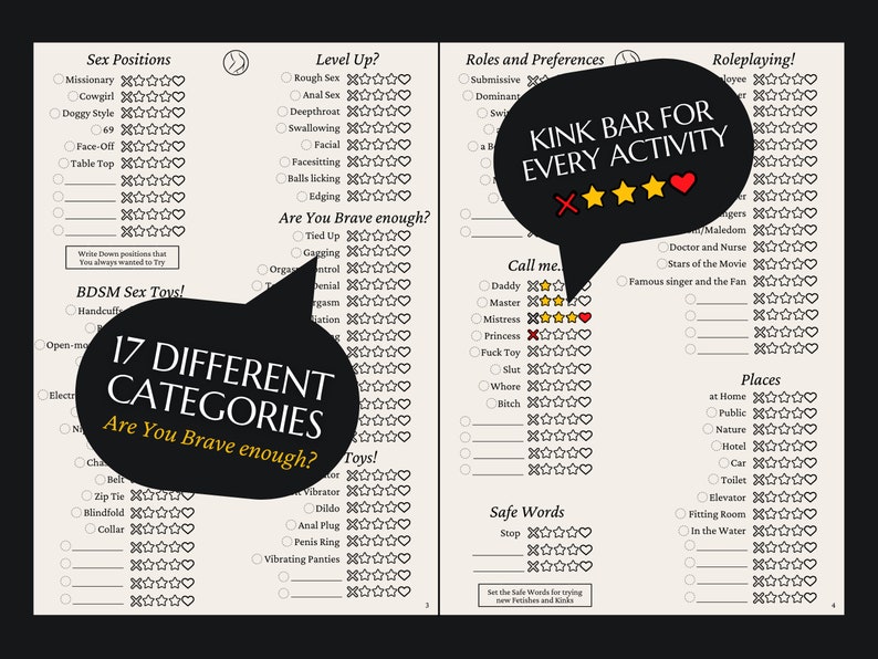 Kink List Template Kink List Template