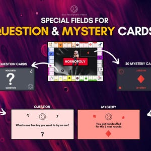 Op de afbeelding: Een bordspel genaamd Hornopoly met 40 vraagkaarten en 20 mysteriekaarten. Het spelbord bevat speciale velden voor vraag- en mysteriekaarten. Een voorbeeldvraagkaart gaat over seksspeeltjes, een mysteriekaart betreft handboeien.