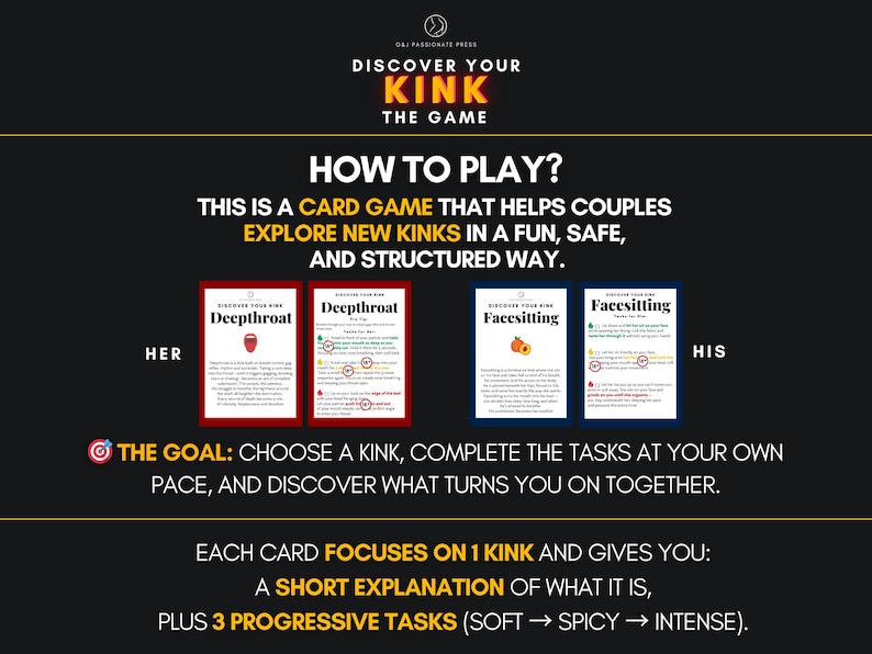 May include: A card game titled Discover Your Kink The Game featuring instructional text on how to play. The display shows four cards labelled Deepthroat and Facesitting with red and blue borders, explaining tasks categorised as soft, spicy, and intense.