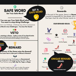 K&ouml;nnte beinhalten: Eine Spielanleitungskarte mit Abschnitten zu Safe Word, Veto und Belohnungsregeln. Der Text erl&auml;utert die Spielmechanik, einschlie&szlig;lich harter Grenzen und Belohnungsideen, begleitet von Symbolen wie einem Pokal und Handschellen.
