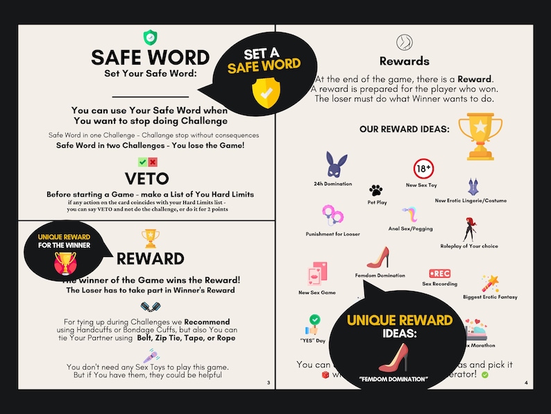 K&ouml;nnte beinhalten: Eine Spielanleitungskarte mit Abschnitten zu Safe Word, Veto und Belohnungsregeln. Der Text erl&auml;utert die Spielmechanik, einschlie&szlig;lich harter Grenzen und Belohnungsideen, begleitet von Symbolen wie einem Pokal und Handschellen.