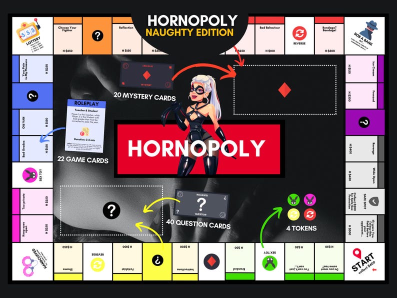 Op de afbeelding: Een Hornopoly Naughty Edition bordspel met een zwart-witte achtergrond en een centrale rode rechthoek met de titel. Het bord bevat diverse gekleurde eigendomsvakken, een karakterillustratie, 20 mysteriekaarten, 22 spelkaarten, 40 vraagkaarten en 4 fiches met konijneniconen.