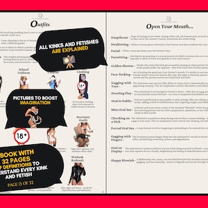 May include: A two-page educational ebook spread titled Outfits and Open Your Mouth, featuring text definitions of various sexual kinks and fetishes alongside small photographic illustrations of individuals in costumes and outfits on a white background.