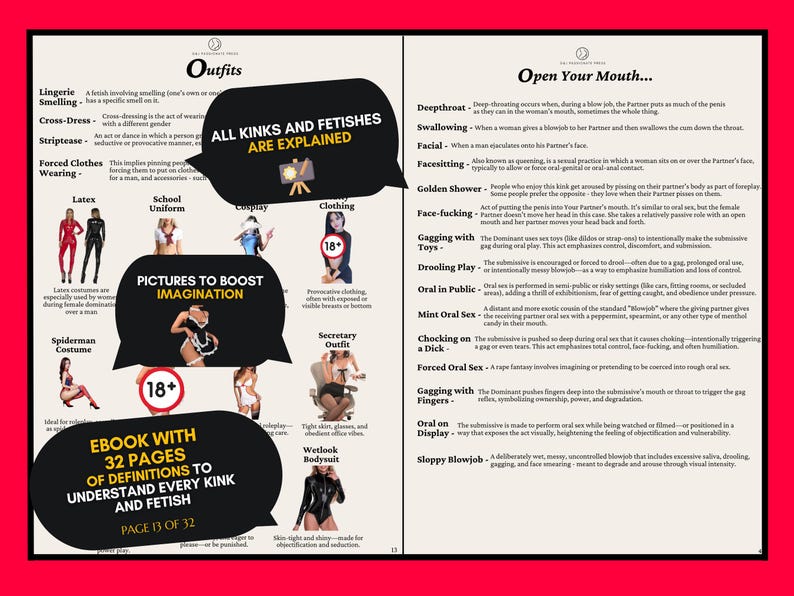 May include: A two-page educational ebook spread titled Outfits and Open Your Mouth, featuring text definitions of various sexual kinks and fetishes alongside small photographic illustrations of individuals in costumes and outfits on a white background.