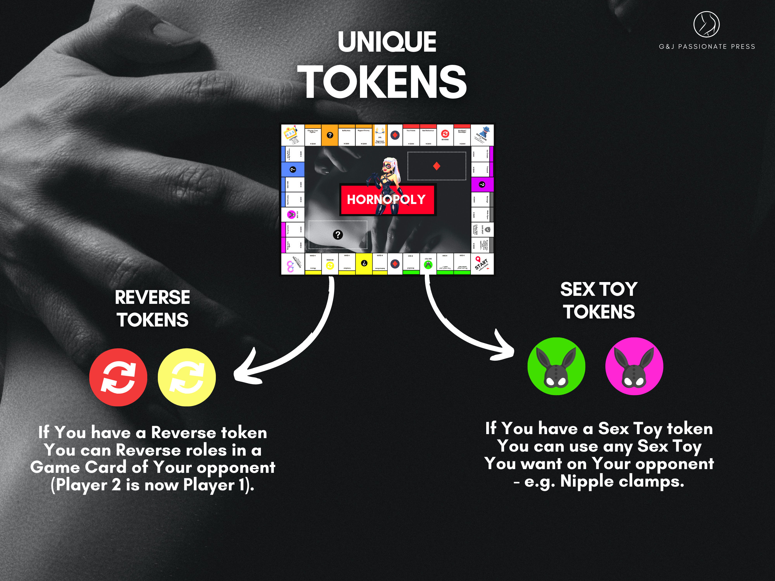 Hornopoly - Printable Board Sex Game for Naughty Couples. Kinky and BDSM Activities and Sex Positions. Sexy Gift for Anniversary for Him.